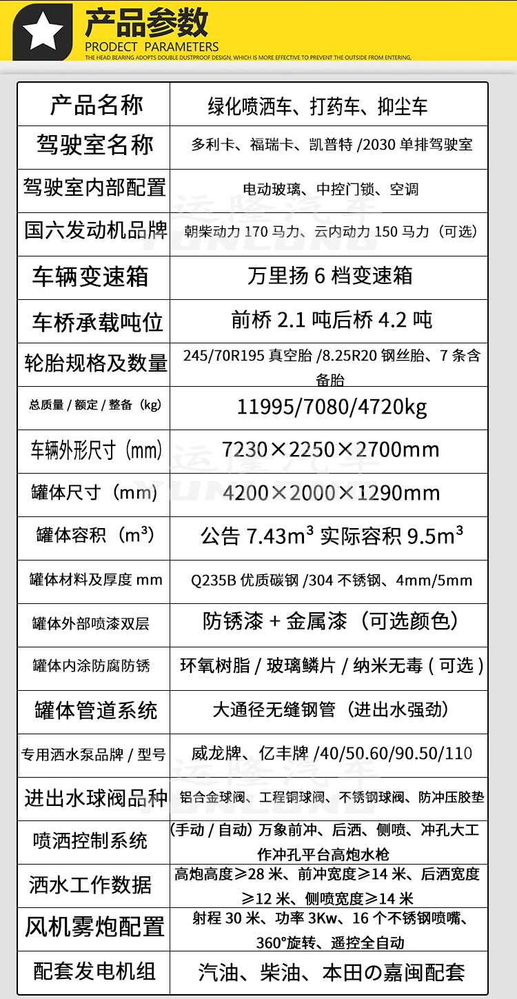 藍牌5方圓罐30米霧炮車，東風小多利卡抑塵車(圖3)